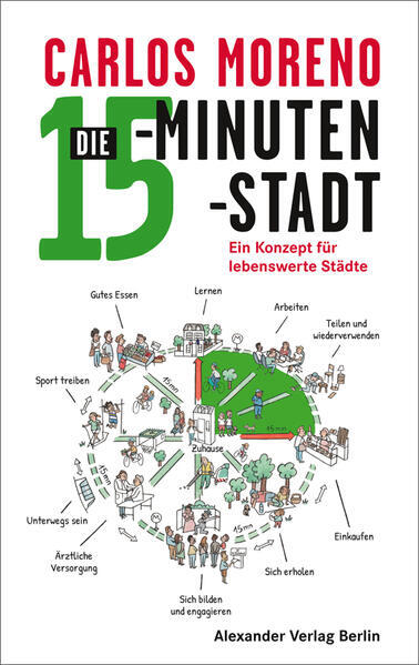 Die 15-Minuten-Stadt