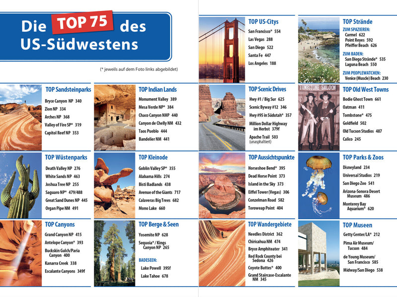 Reise Know-How Reiseführer USA Südwesten mit ganz Kalifornien