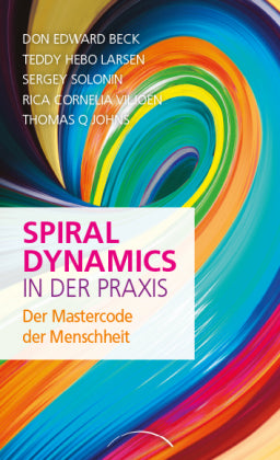 Spiral Dynamics in der Praxis