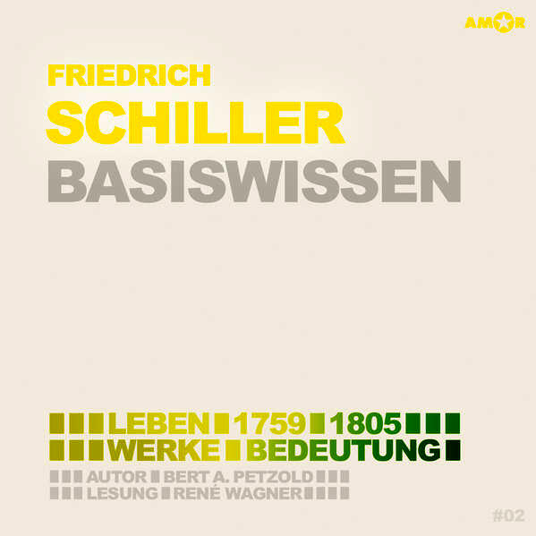 Friedrich Schiller (2 CDs) – Basiswissen